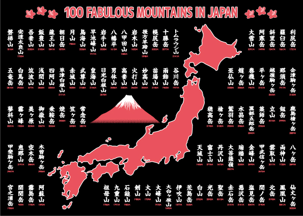 100 FABULOUS MOUNTAINS IN JAPAN タペストリー　ツツジ